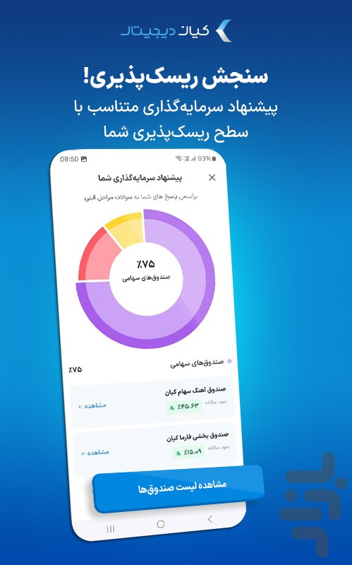 کیان دیجیتال | 40% سود ثابت — تصویر 6