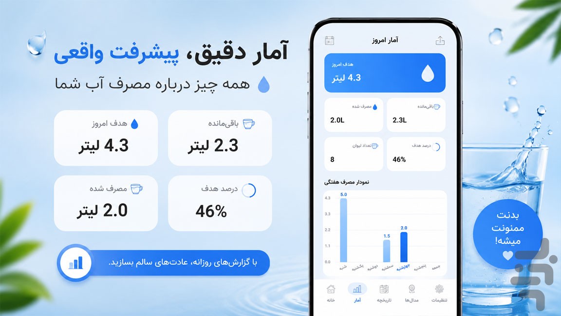 یاد آور آب — تصویر 3