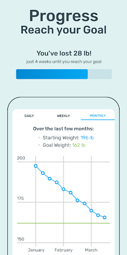 YAZIO Calorie Counter & Intermittent Fasting App – رژیم و کالری شمار — تصویر 5