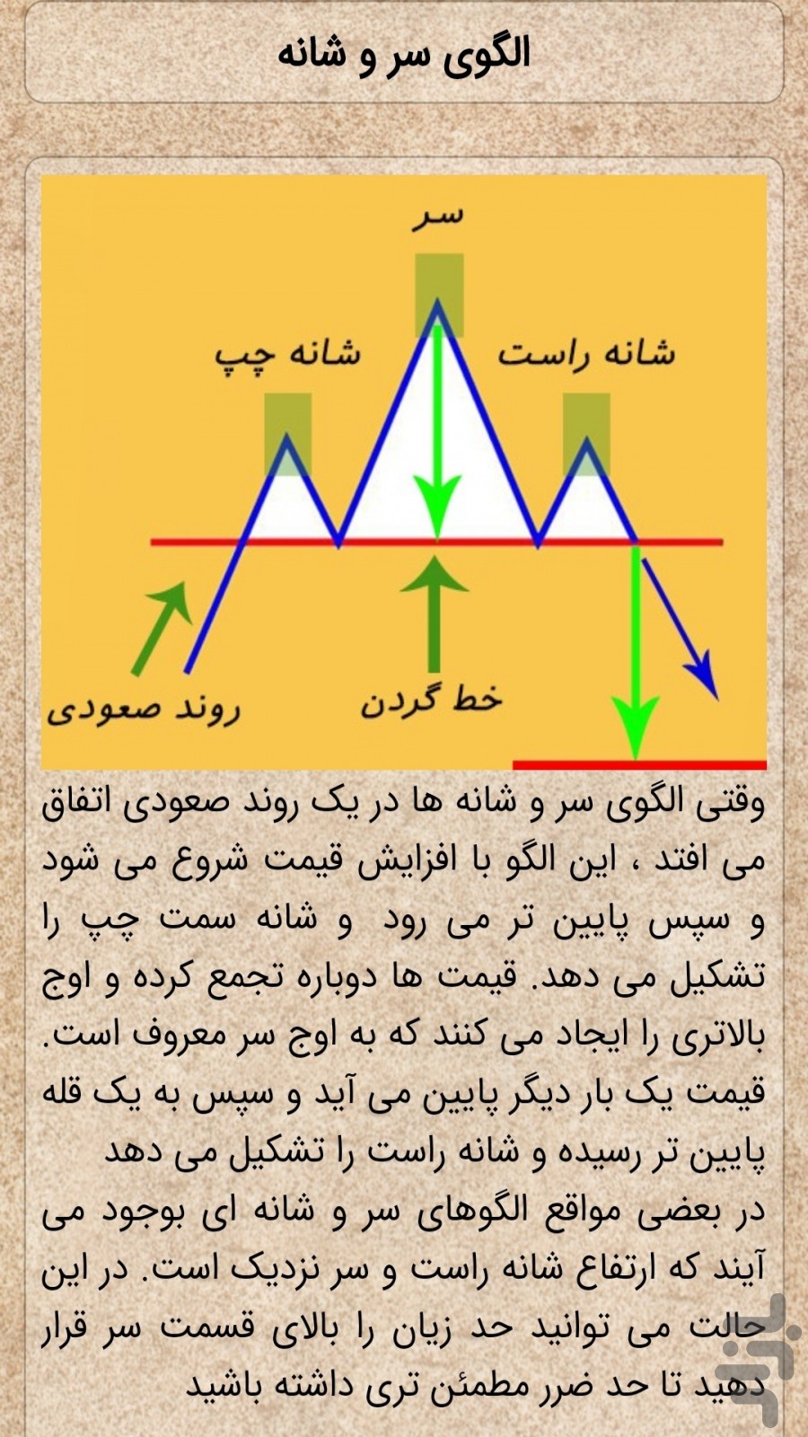 همراه تریدر — تصویر 4
