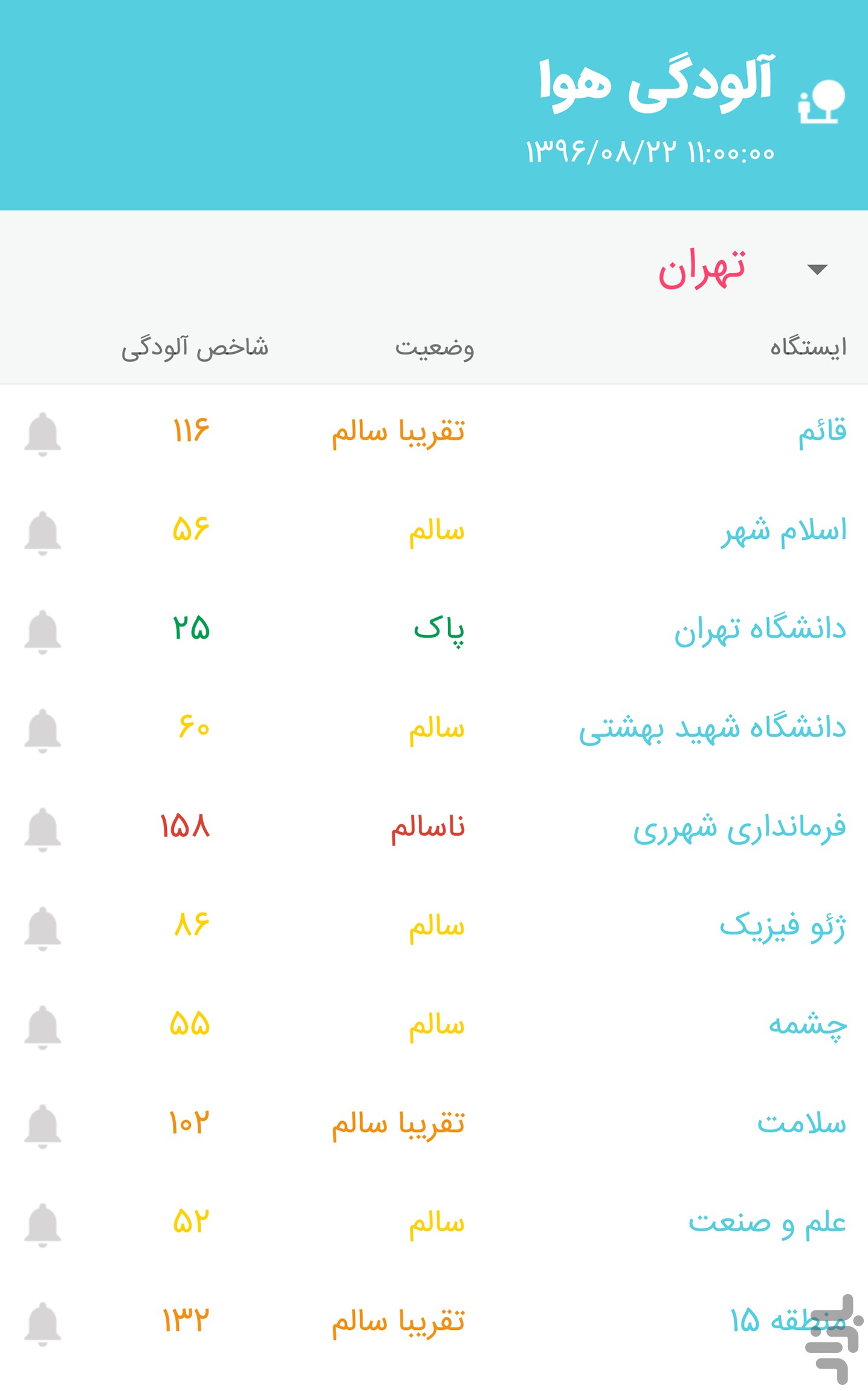 هواشناس ۴ — تصویر 4