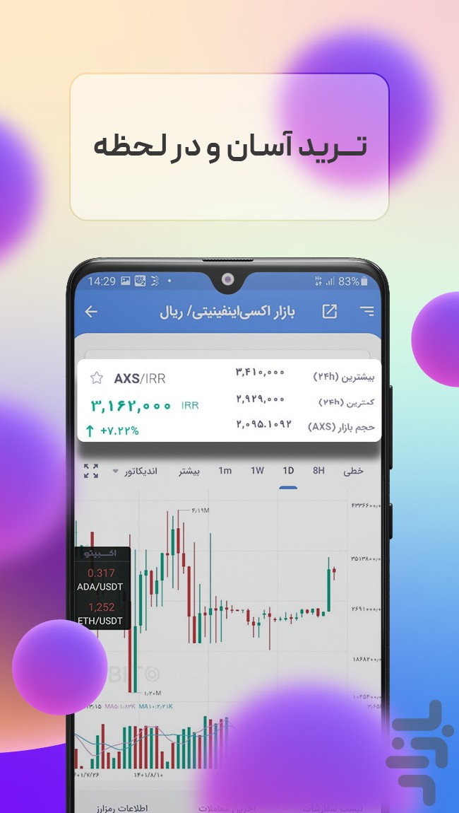 اکسبیتو | صرافی ارز دیجیتال — تصویر 7