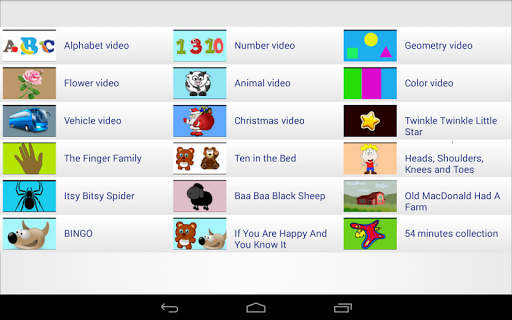 English for Kids — تصویر 15