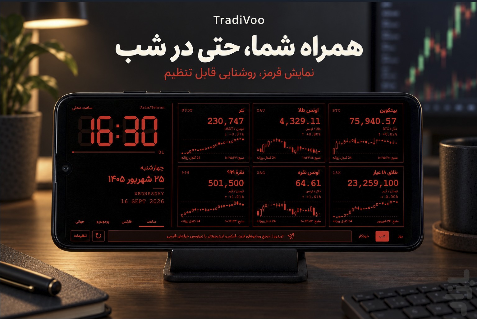 تریدیوو | قیمت تتر طلا فارکس کریپتو — تصویر 3