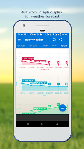 Weather & Clock Widget — تصویر 6