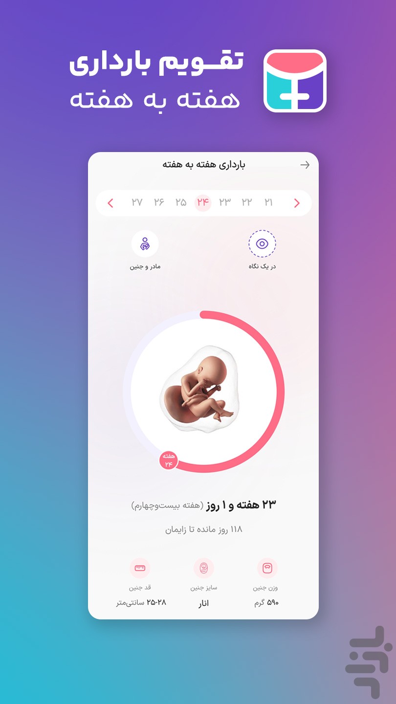 یک زن: ارتباط با متخصصین زنان — تصویر 3