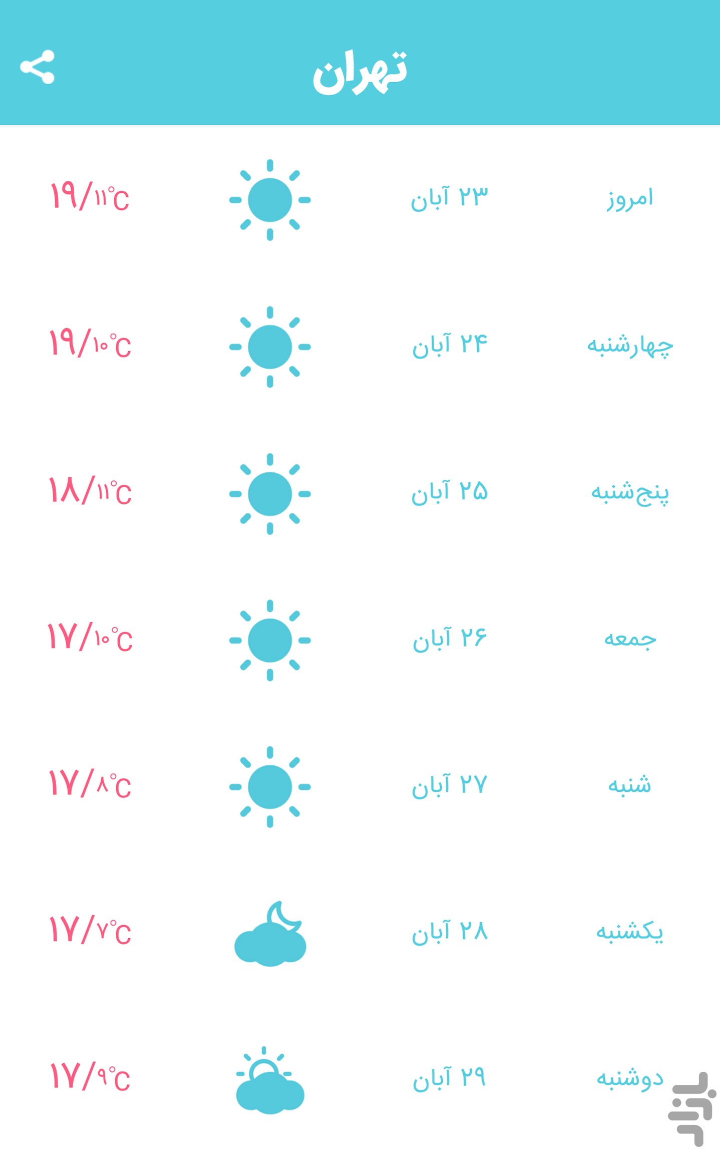 هواشناس ۴ — تصویر 3
