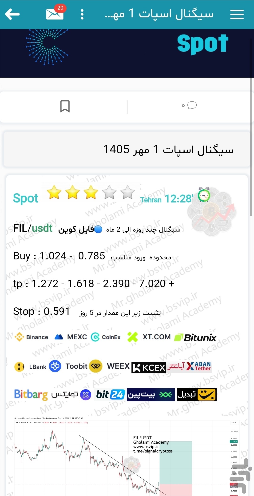 سیگنال ارز دیجیتال — تصویر 6