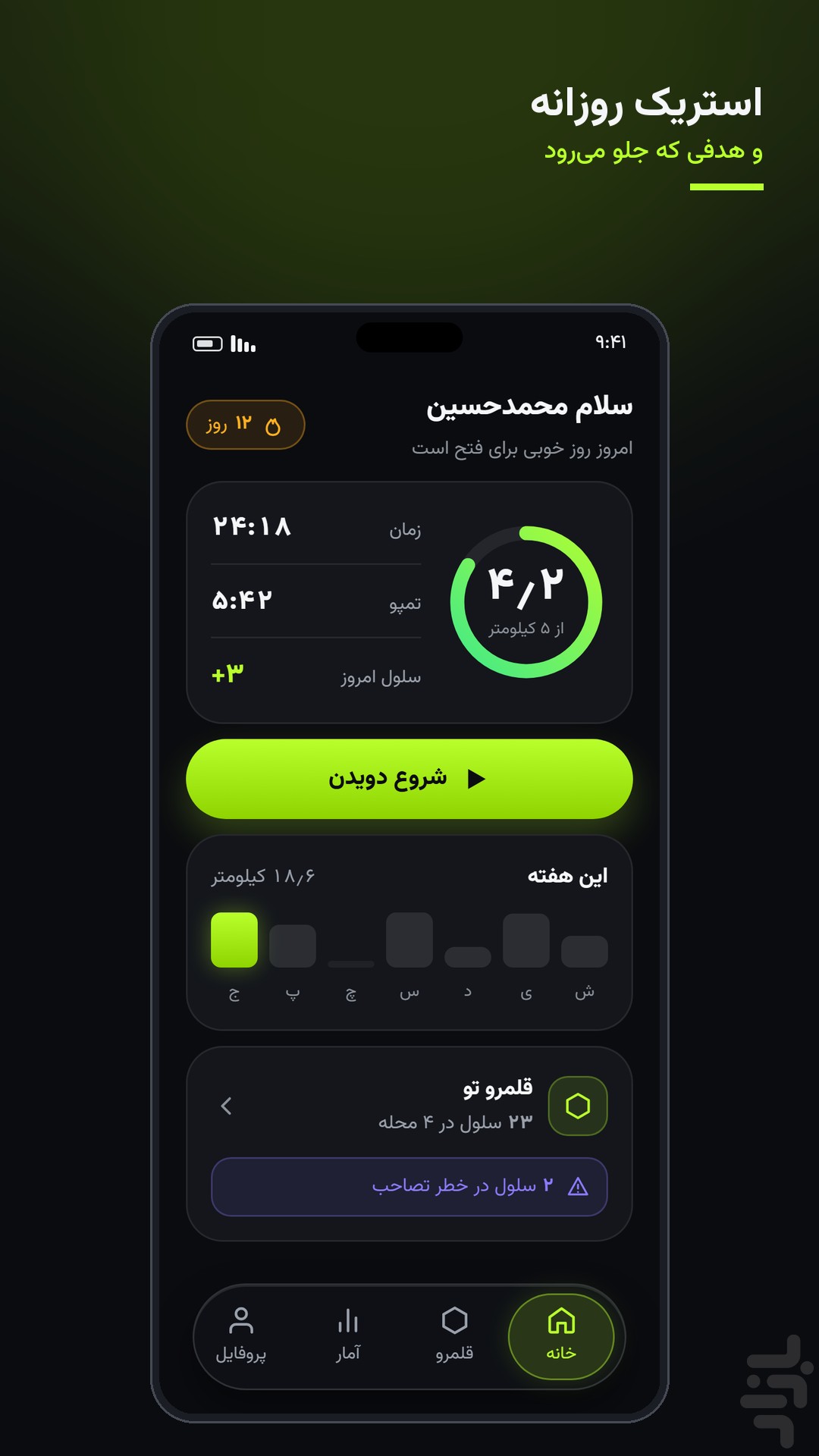 دویدن و فتح قلمرو — تصویر 2