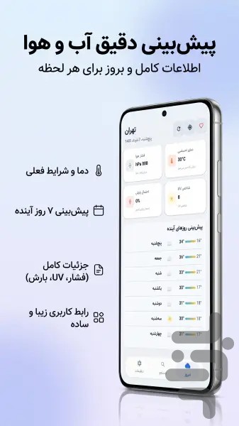 آوان | هواشناسی ، پیش‌بینی آب‌وهوا — تصویر 2