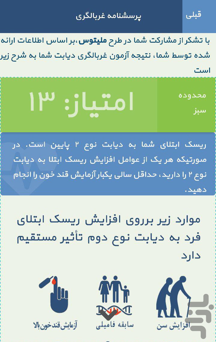 ملیتوس (خانه دیابت صدرا) — تصویر 9