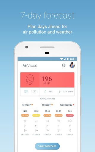 IQAir AirVisual | Air Quality — تصویر 9