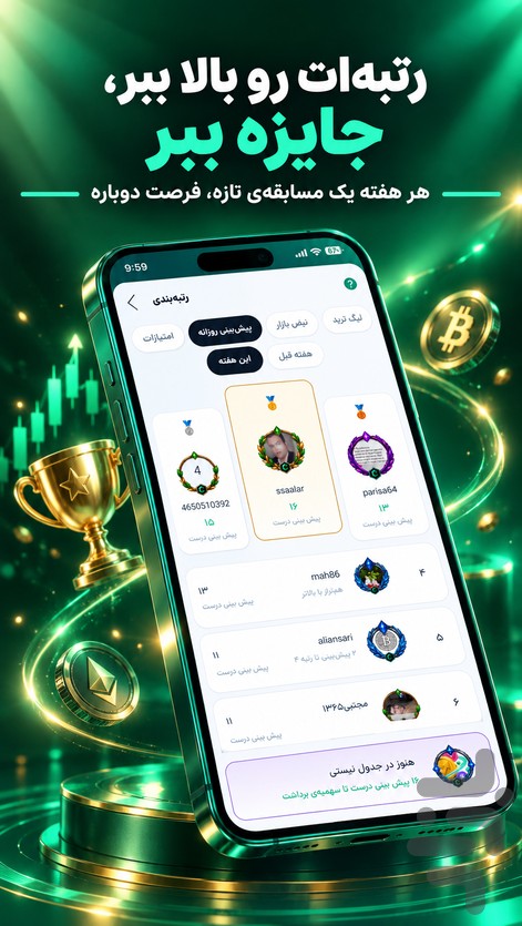 کوینگرام: ترید و درآمد بیتکوین — تصویر 5