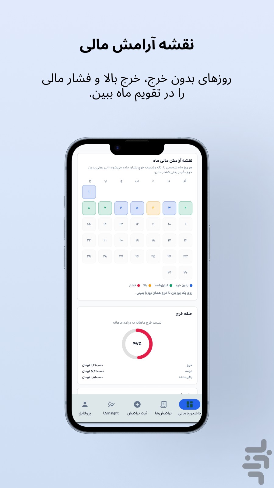 مدیریت مالی پایا - Paya — تصویر 2
