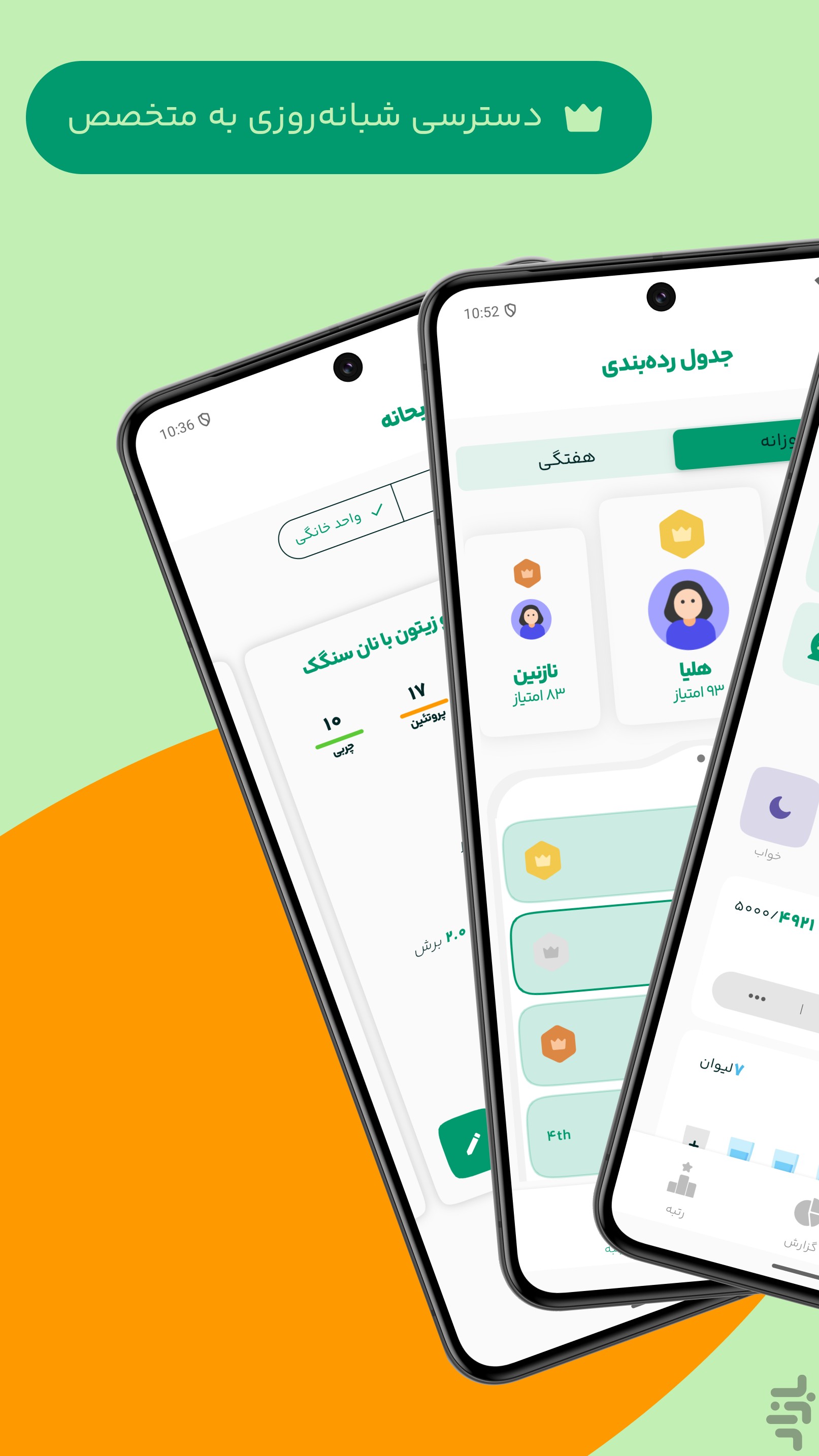 لاکتو | رژیم شخصی‌، سبک زندگی سالم — تصویر 3