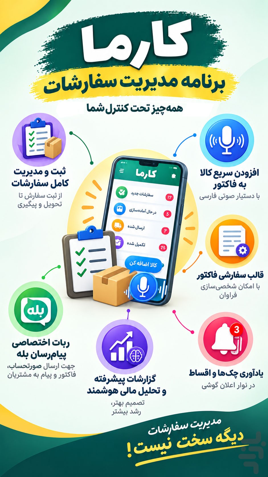 کارما | مدیریت سفارشات تولیدی — تصویر 1