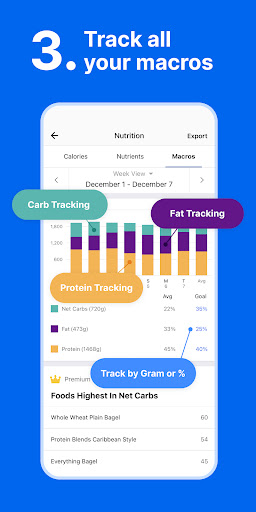 MyFitnessPal: Calorie Counter — تصویر 4