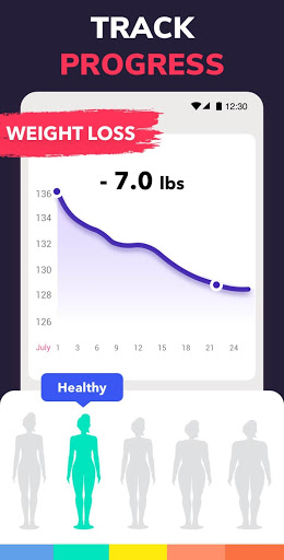 Lose Weight App for Women — تصویر 2